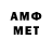 Конопля индика Anatolii Aliabiev